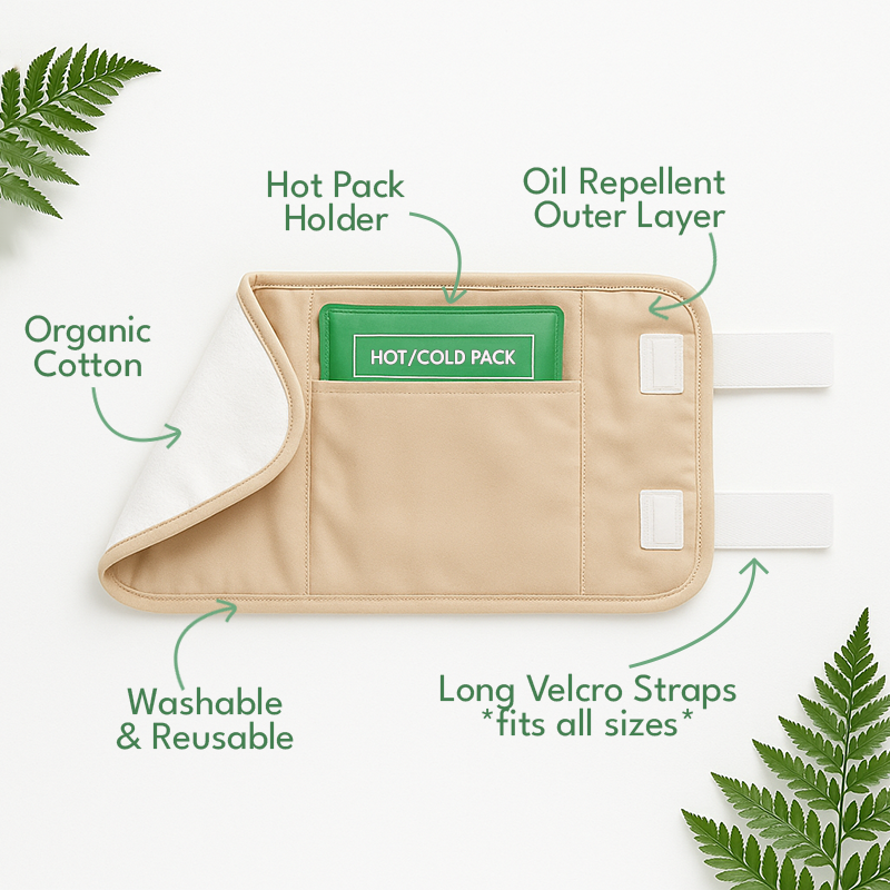 Clavya™ Wellness Pack (Wrap + Castor Oil)