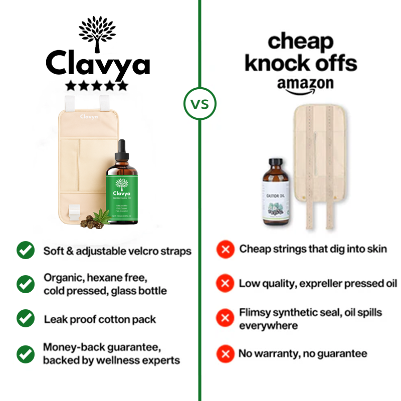 Clavya™ Wellness Pack (Wrap + Castor Oil)