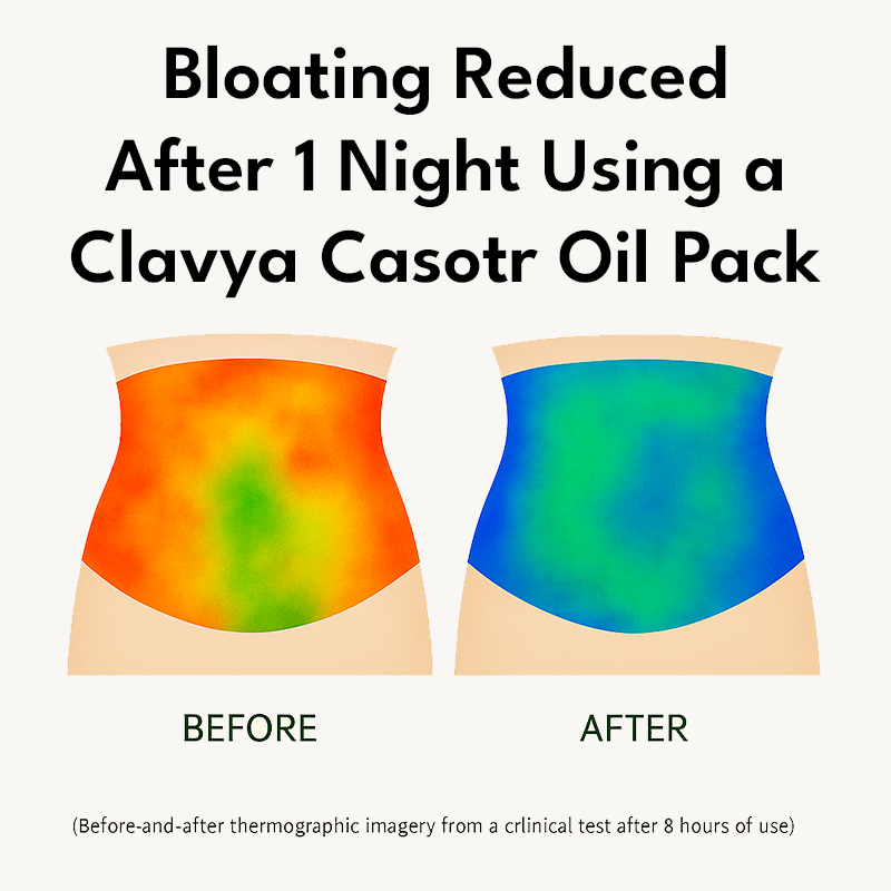 Clavya™ Wellness Pack (Wrap + Castor Oil)