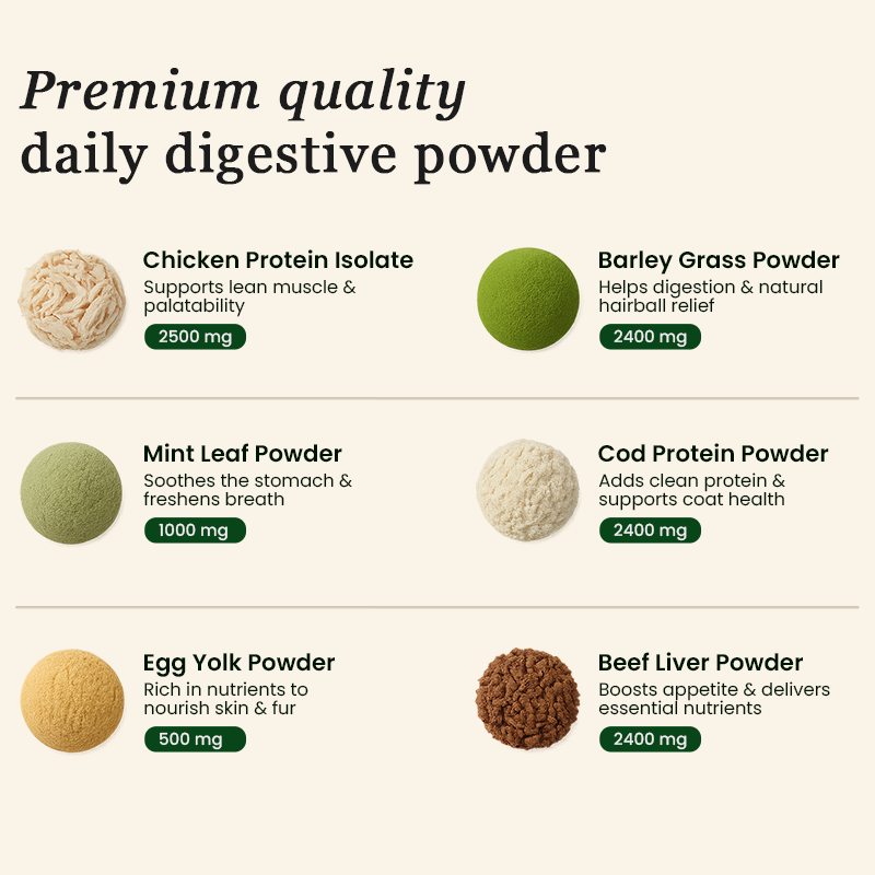 Clavya™ Hairball Relief Powder For Cats